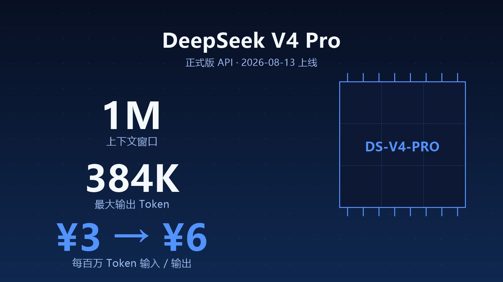 DeepSeek V4 Pro 正式版